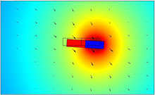 Mobility of Catalytic Self-Propelled Nanorods Modeling with COMSOL ...