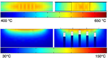 Inverse Analysis for Heat Transfer Coefficient Identification