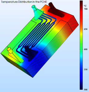 Thermal and Flow Simulation of a High Temperature Printed Circuit Heat ...