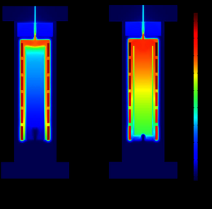 An Overpressure Furnace: Understanding Performance and Analysis-Led Design ...