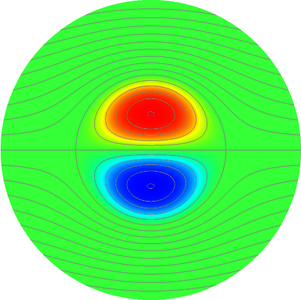 Application of an Electromagnetic Analogy in the Simulation of a Problem in ...