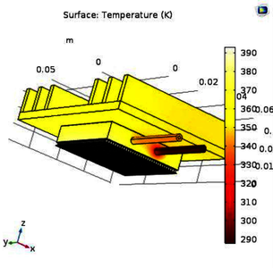 Undergraduate Research on Applications of Thermoelectric Generators