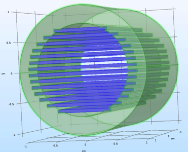 Iterative Caloric Effects Modelling Using COMSOL Multiphysics® and the ...