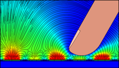 Simulation of Piezoelectric Device Structures for Force-Responsive Multi ...