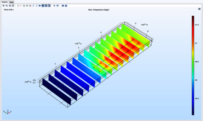 COMSOL® APP for the Thermal Simulation of an Electronics Assembly Including ...