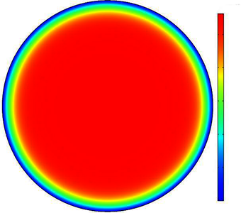 Modelling Rayleigh Scattering Loss in Arbitrary Profile Fibers