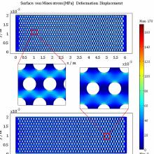 Simulation of the Mechanical Stability of Inkjet-Printed Hierarchical ...
