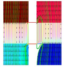 Aerodynamic Study For Air To Gas Leakage Reduction In A Typical Rotary ...