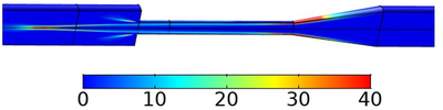 Blood Damage Modeling of FDA Benchmark Nozzle