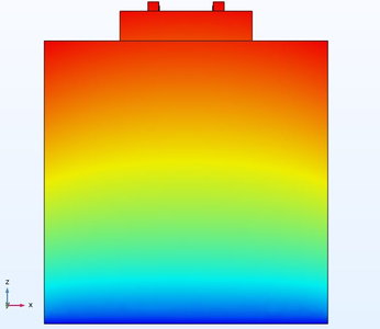 Thermomechanical Properties of Elastomeric Stamps for Micro-Transfer ...