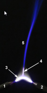 The Numerical Simulation of Apokamp: A Novel Source of an Atmospheric ...
