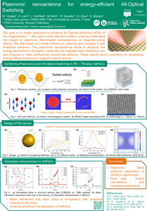 Plasmonic nanoantenna for energy-efficient All-Optical Switching