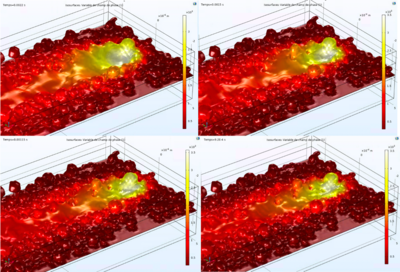 Powder consideration for additive manufacturing simulation