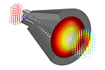 RF Corrugated Horn Antenna 