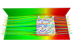 Cooling Airflow Across a Heat Sink 