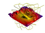 Magnetic Prospecting of Iron Ore Deposits