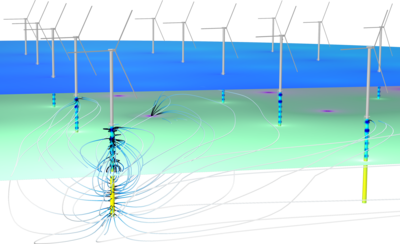 Multiple Monopile Foundation 