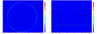 3D Modeling of Armor Losses in High-Voltage Cables