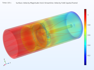 Designing Smart Solutions for Gas Flow Devices with Multiphysics Simulation