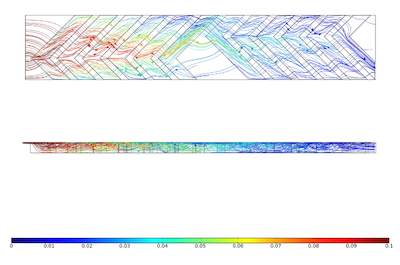 Designing a Miniaturized Wastewater Treatment Plant for Micropollutant ...